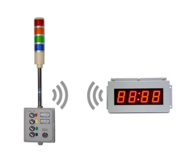 Wireless Downtime Monitor